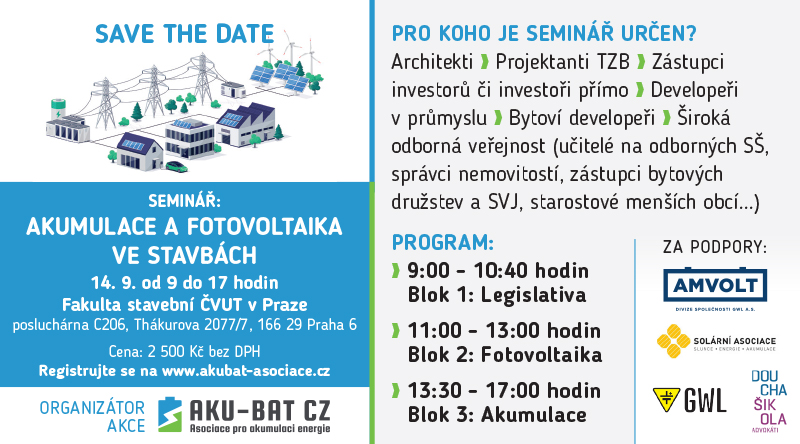 Energy storage and photovoltaics in buildings