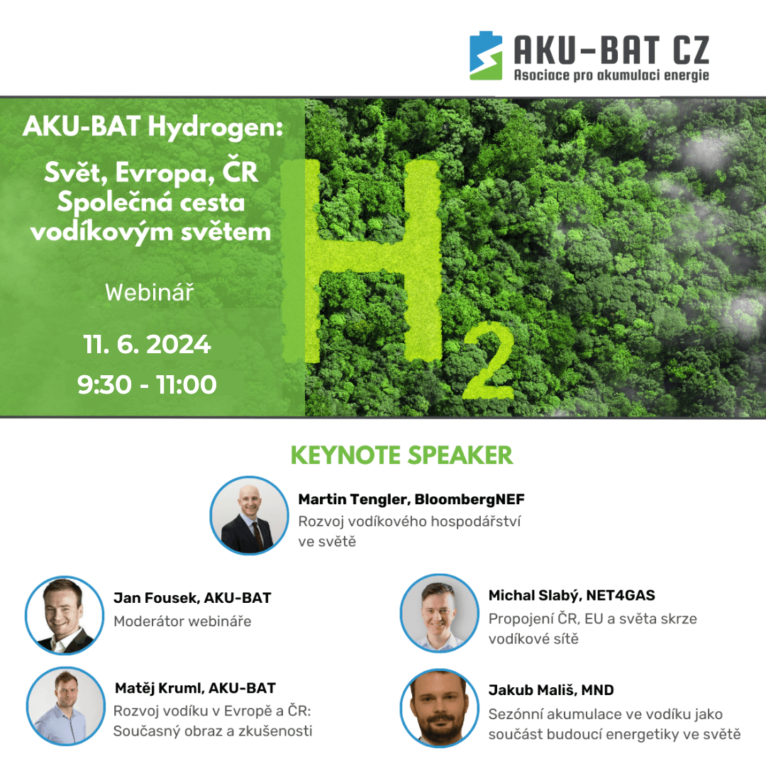 AKU-BAT Hydrogen: Svět, Evropa, ČR – Společná cesta vodíkovým světem