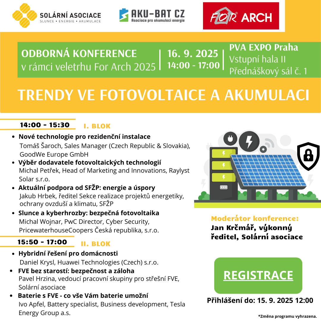 For Arch 2025: Trendy ve fotovoltaice a akumulaci