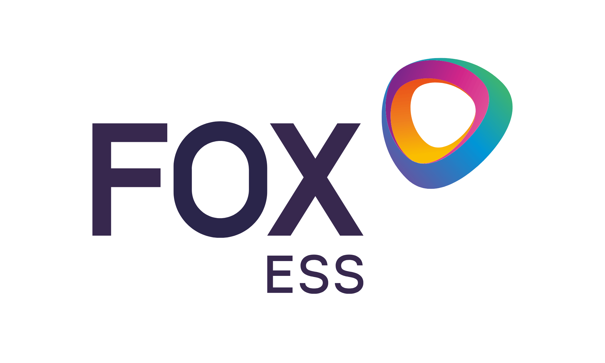 FOXESS NETHERLANDS